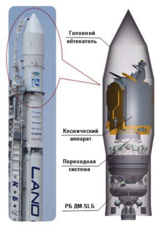 Ракета зенит 2 чертеж