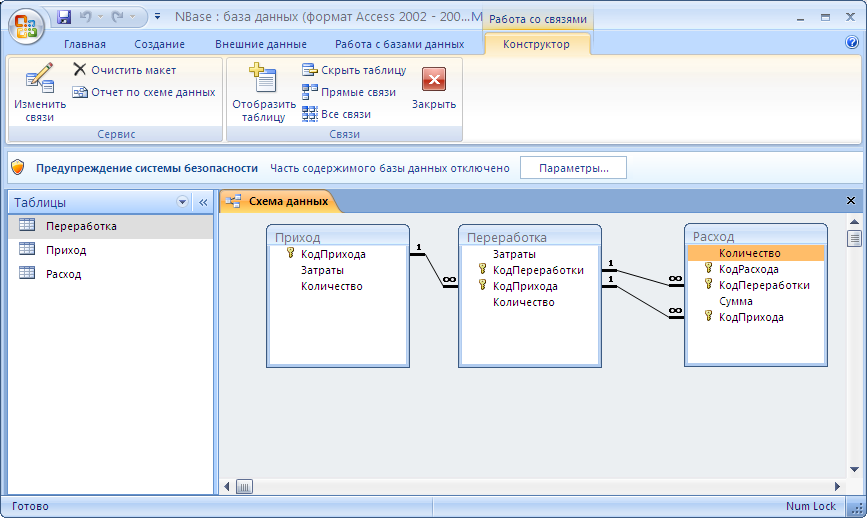 Готовые базы sql. Схема базы данных access. Схема данных в MS access позволяет. База данных SQL. БД схема данных SQL Server.