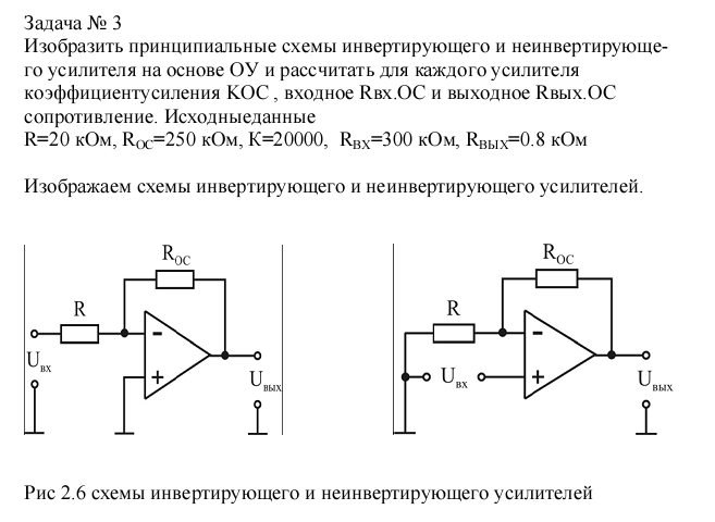 Инвертирующее включение Инвертирующее включение