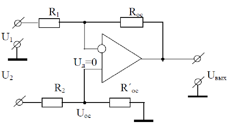 Как выглядит операционный усилитель на схеме