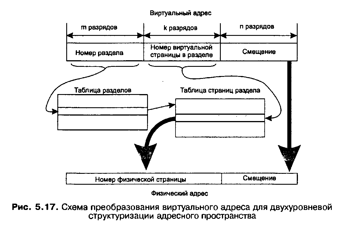 Задачи на готовых чертежах 7 класс геометрия смежные и вертикальные углы - Фотоп