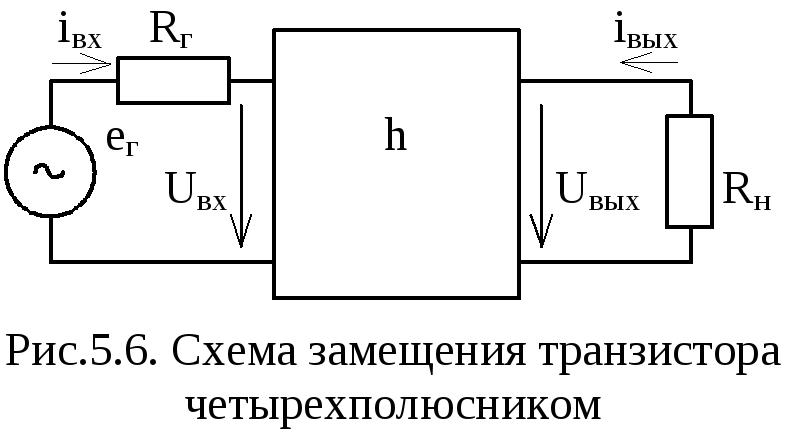 Эквивалентные схемы биполярного транзистора