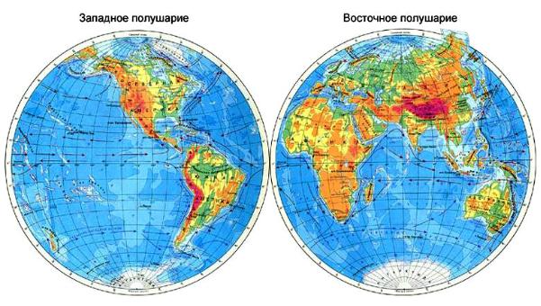 картинки материков и океанов на полушариях того