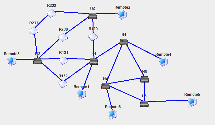 Почему 0 сеть. Схема сети коммутаторы s1,s2,s3,маршрутизаторы r1,r2,r3. L2 схема сети. Сетевая схема корпоративного уровня 10.0.0.0/8. Сетевая структура схема.