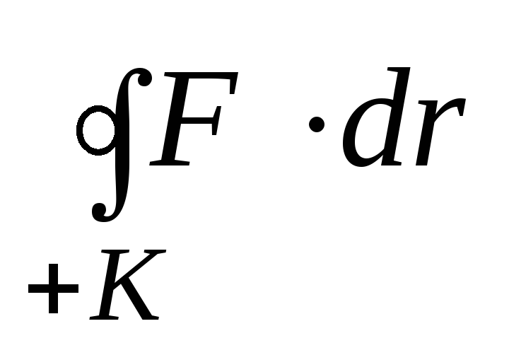 Интеграл формула грина