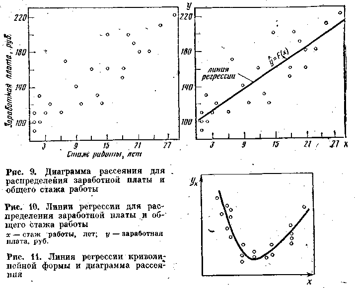 4.5. Свойства угольной пыли