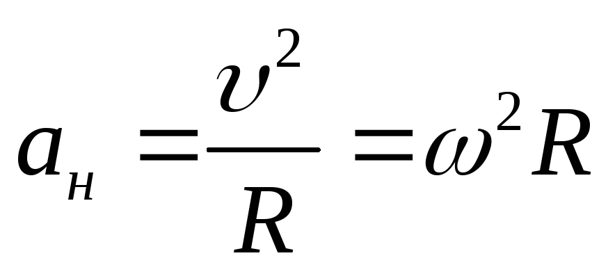 Ускорение через частоту. Формула центростремительного ускорения в физике. Формулы ускорения физика. Центростремительное ускорение формула. Частота и угловая скорость.