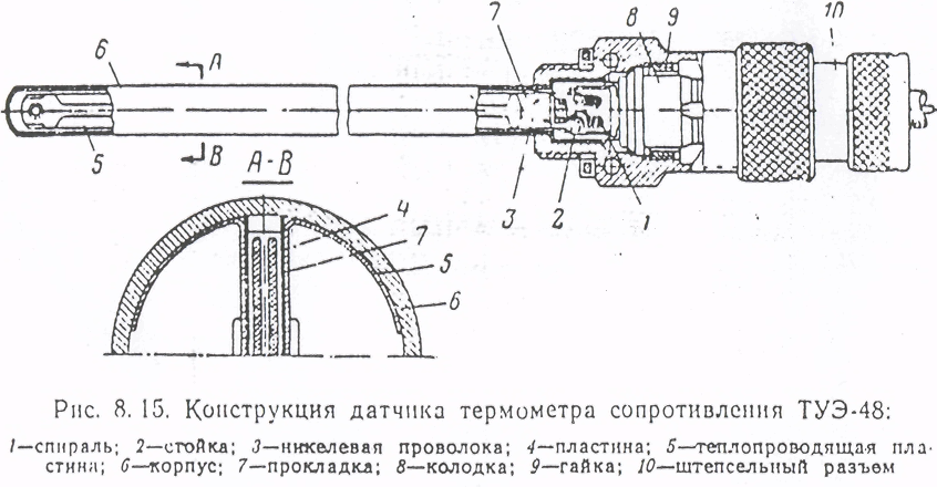 Чертеж термометра сопротивления