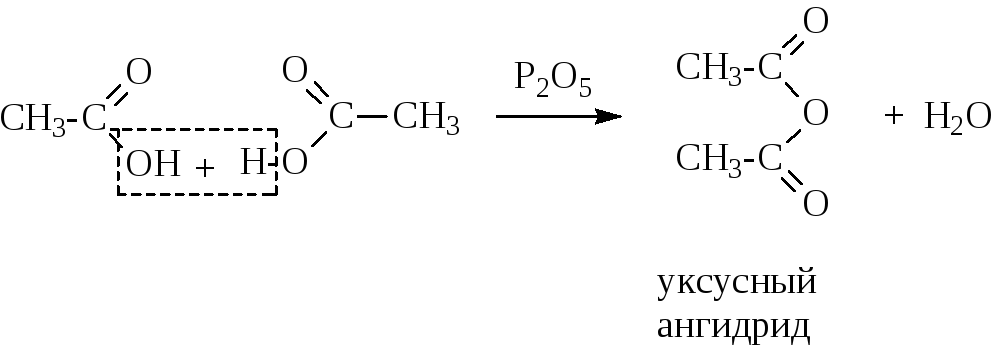 Уксусный ангидрид и этанол. Образование ангидридов из уксусной кислоты. Реакция образования ангидридов карбоновых кислот. Реакция получения ангидрида уксусной кислоты. Реакция получения уксусного ангидрида.