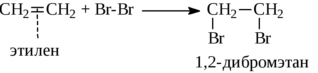 Метан бром 2. Из 1 2 дибромэтана получить Этилен. 1 2 Дибромэтан. Из этилена в 1 2 дибромэтан. Этилен дибромэтан.