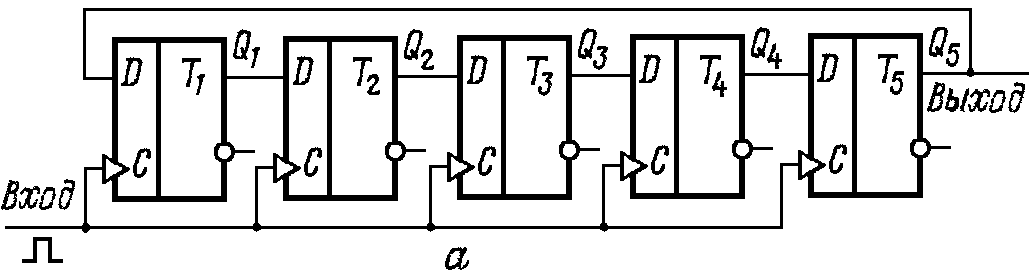 Алгоритм 4-х фазного 16-ти шагового блочного контроллера