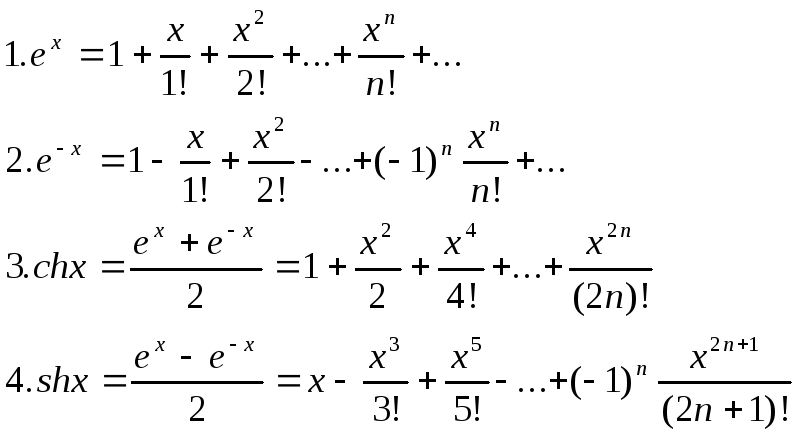 Ch x 0. Формула Тейлора разложения функции. Формулы разложения в ряд Тейлора. SHX ряд Маклорена. Разложение элементарных функций в ряд Маклорена.