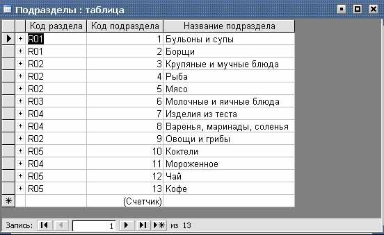 Поиск фото КАК ВЫДЕЛИТЬ ЯЧЕЙКУ В ТАБЛИЦЕ В ВОРДЕ