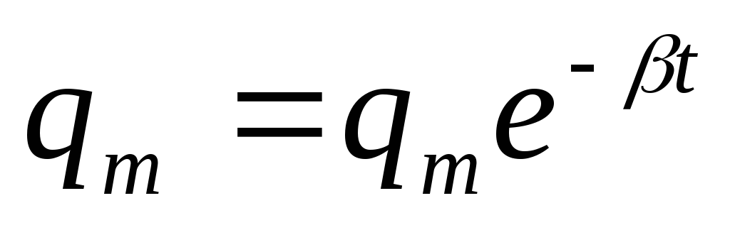 Заряд катушки индуктивности формула