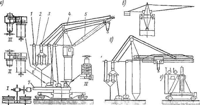 Кинематическая схема механизма подъема башенного крана