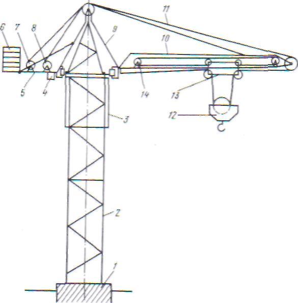 Схема кран башенный кран