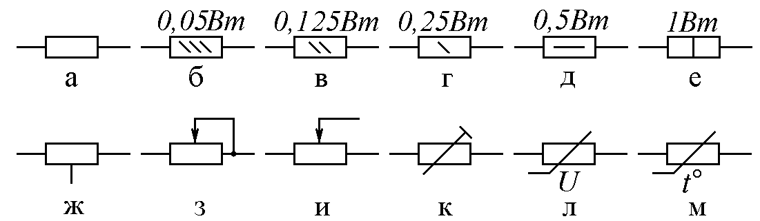 Схема сопротивления резистора. Переменный резистор Уго. Линейный резистор на схеме. Резистор постоянного тока на схеме. Резистор МЛТ Уго.