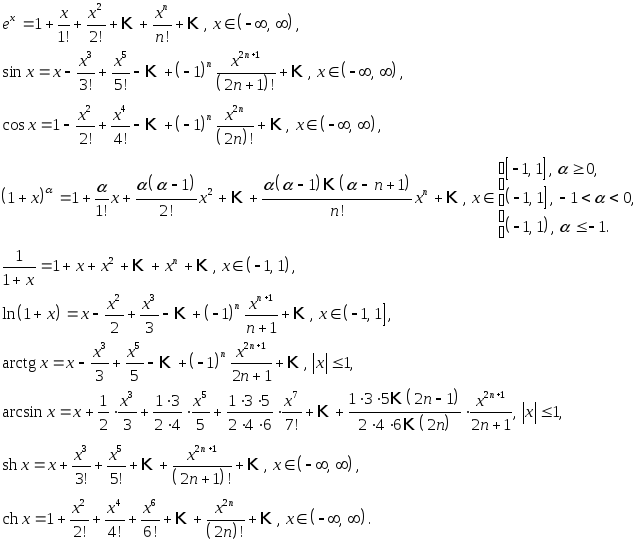 Решение тейлором. Формула Тейлора таблица. Разложение в ряд Тейлора таблица. Ряды Маклорена для элементарных функций. Разложение функции в ряд Тейлора -TG(X+XY).