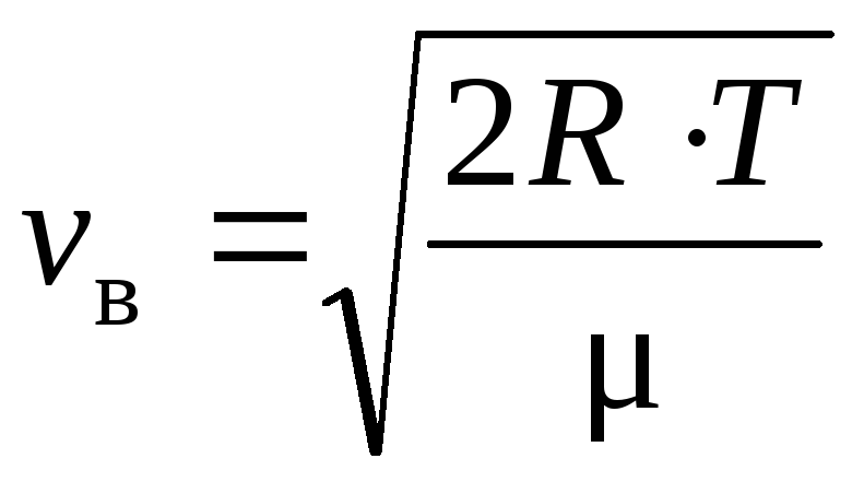 Скорость теплового движения молекул идеального газа