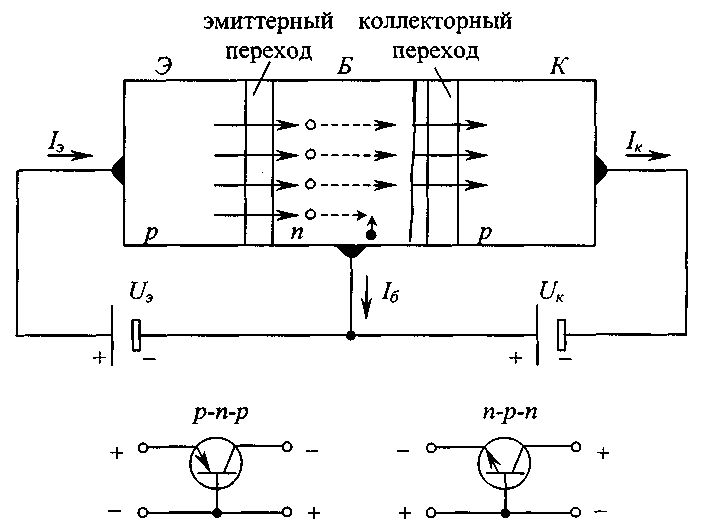 Устройство и маркировка биполярного транзистора Для дома, для семьи Для дома, дл