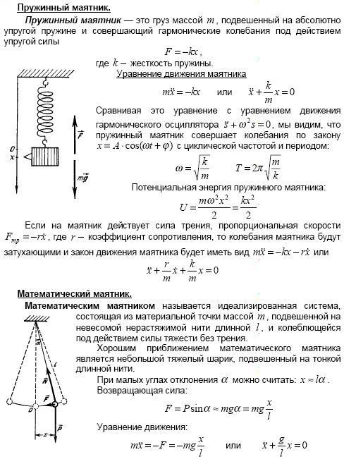 Амплитуда колебаний груза на пружине 3 см