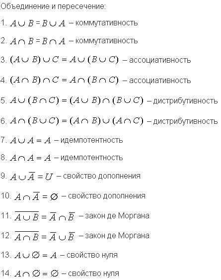 Калькулятор объединения множеств. Алгебра множеств законы алгебры множеств. Доказать с помощью законов алгебры множеств тождество. Доказательство основных законов алгебры множеств. Основные тождества алгебры множеств.