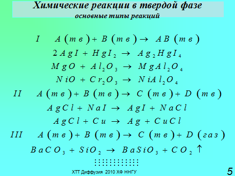 21 Himicheskie Reakcii V Tverdoj Faze Sposoby Iniciirovaniya Reakcij