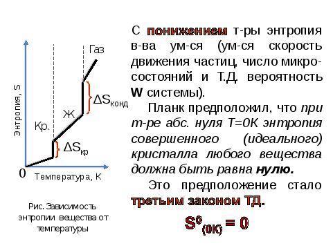 Энтропия файловой системы что это