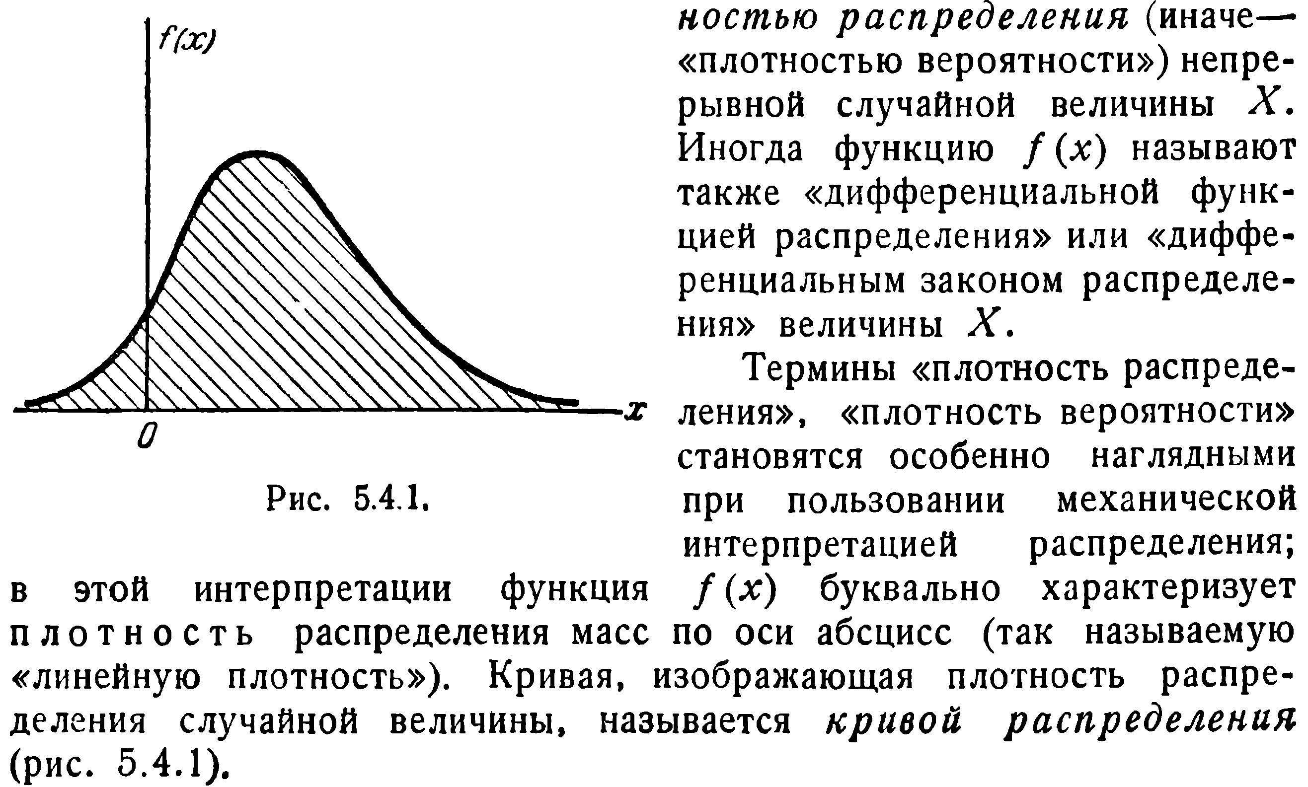 График плотности распределения вероятности. Функция плотности вероятности случайной величины. График плотности вероятности случайной величины. Функция распределения и плотность распределения случайной величины. График плотности распределения вероятности случайной величины.