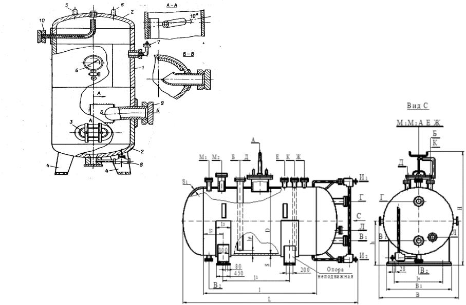 Сосуд работающий под давлением чертеж