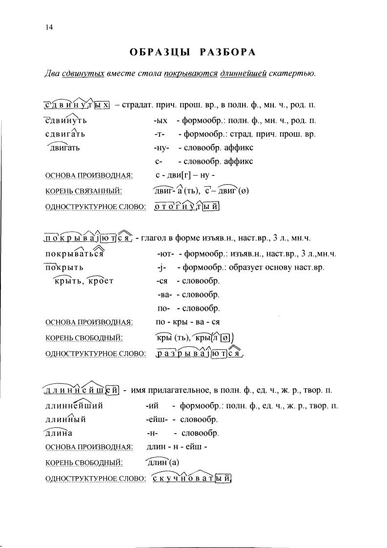 Грамматический разбор. Словообразовательный, морфемный и морфологический  анализ слова - Рябушкина С.В - Стр 2
