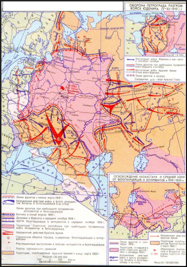 Основные направления красной армии. Карта гражданской войны в России 1919.