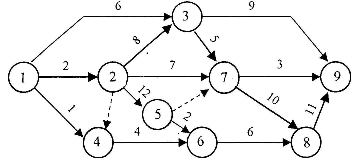 4 работа в одном 6