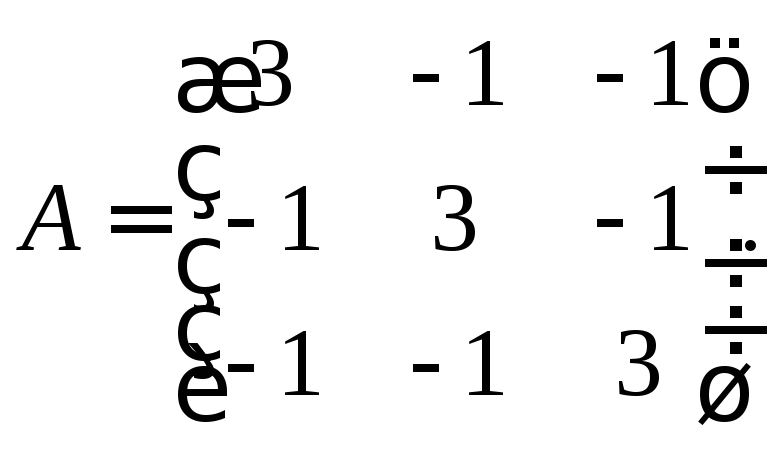 Ортогональное преобразование квадратичной формы. Критерий Сильвестра матрица. Каноническому виду ортогональным преобразованием