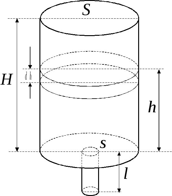 Вода в сосуде цилиндрической формы h 20