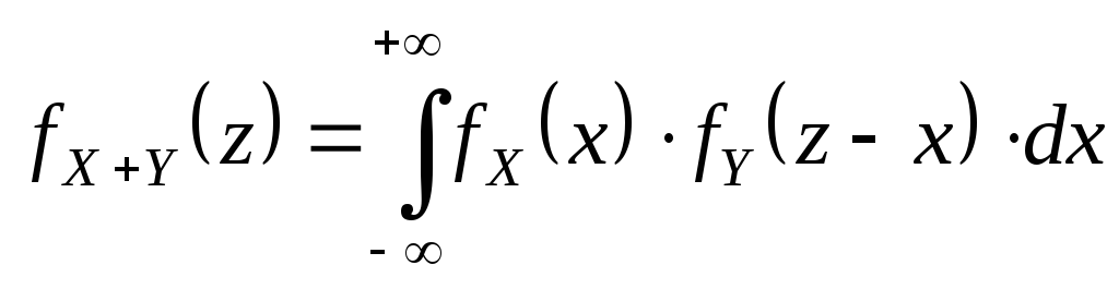 Св формула. Формула свёртки. Свертка двух функций. Уравнение свертки. Формула свертки теория вероятности.