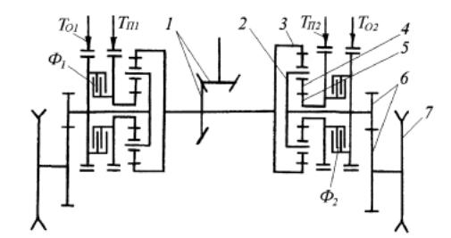 electronik textbook