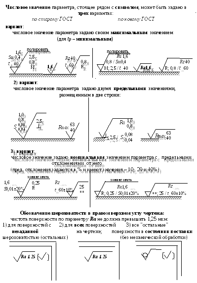 Условные обозначения отклонений формы и расположения поверхности по гост 2.308-7