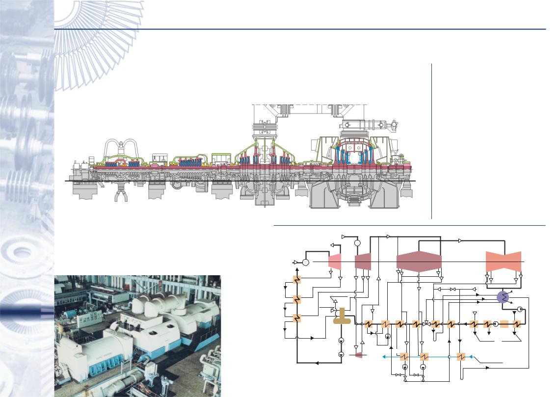 Схема турбины к 300 тепловая схема