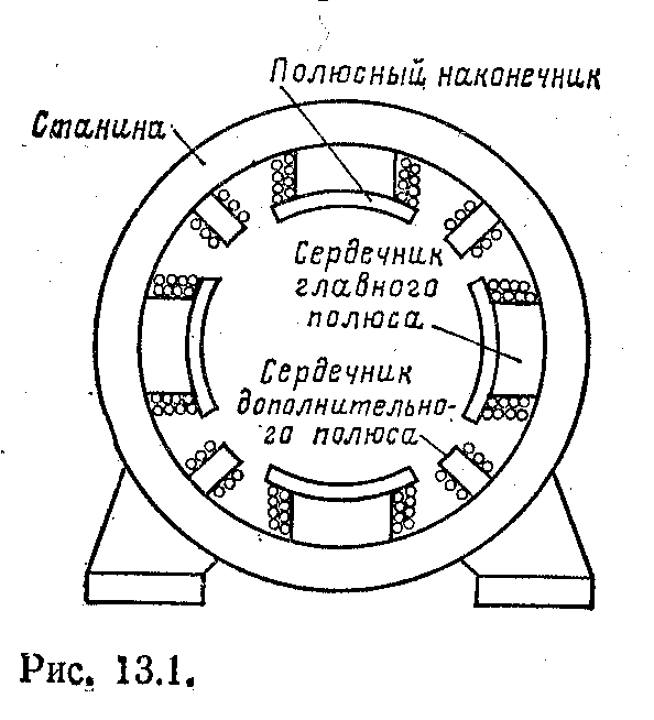 Статор генератора чертеж