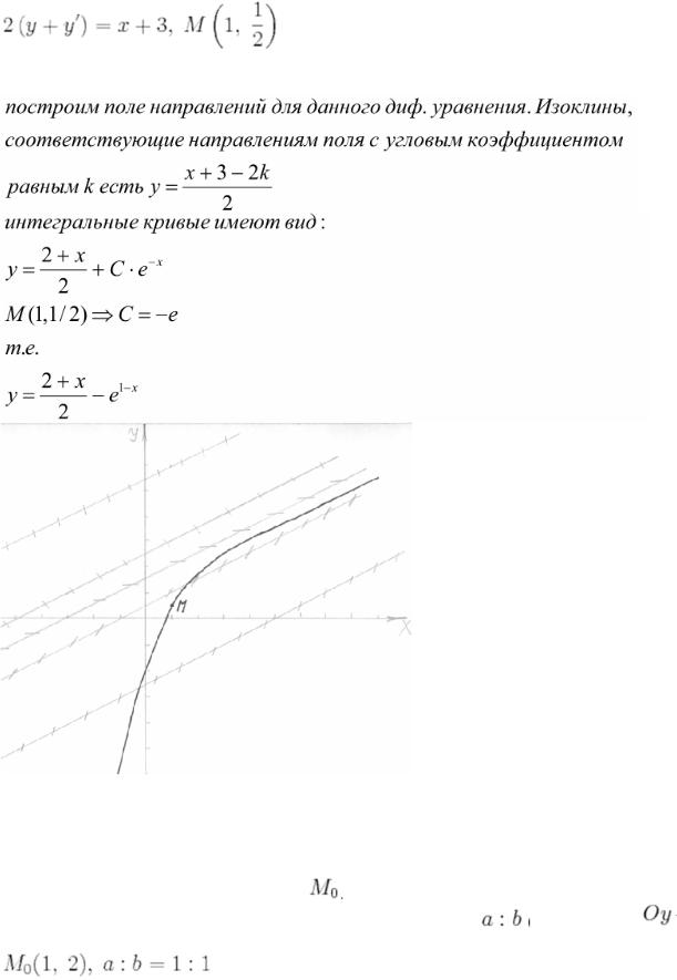 Построить интегральные кривые методом изоклин. Методом изоклин построить Интегральные кривые уравнения 1.1.. Методом изоклин построить семейство интегральных кривых. Методом изоклин построить интегральную кривую y'=2x/3y. Метод изоклин для системы дифференциальных уравнений.