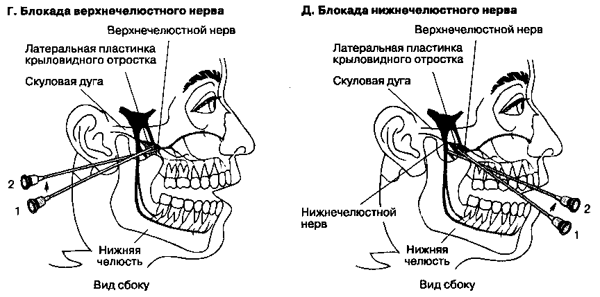 Рефлексотерапия - Поликлиника на Грохольском переулке