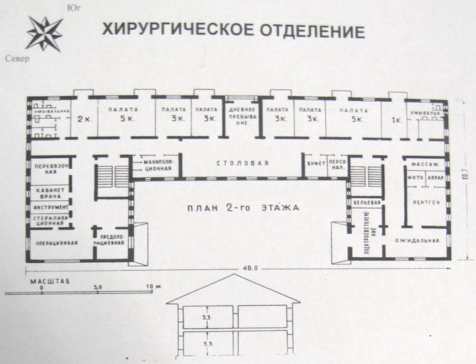 Инфекционное отделение план