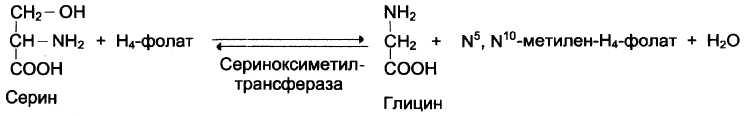 Напишите реакцию глицина. Реакция образования Серина из глицина. Схема превращения глицина. Реакция превращения Серина в глицин. Реакция взаимопревращения Серина и глицина.