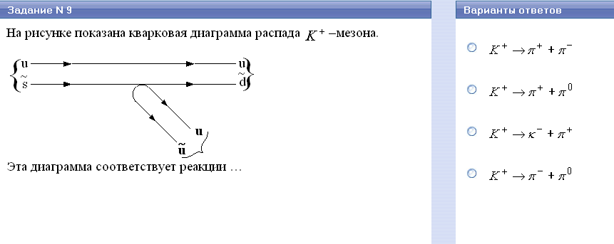 Приведите схемы распада заряженных k мезонов