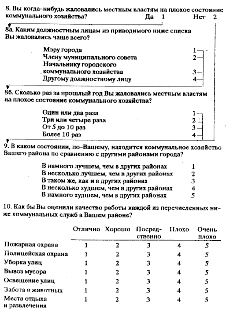 Опрос пример. Как составить анкету для опроса пример. Анкетирование примеры анкет. Пример анкеты для опроса. Анкетный опрос пример.