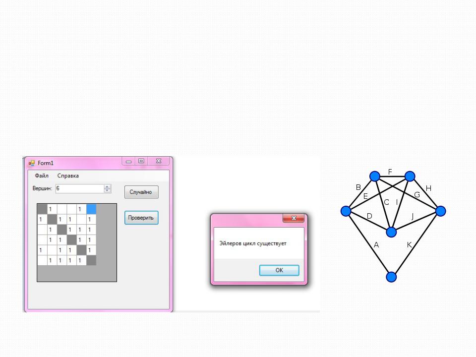 Эйлеров цикл. Существование эйлерова цикла в графе. C# эйлеров Граф. Эйлеров цикл с++. Эйлеров Граф с 6 вершинами.