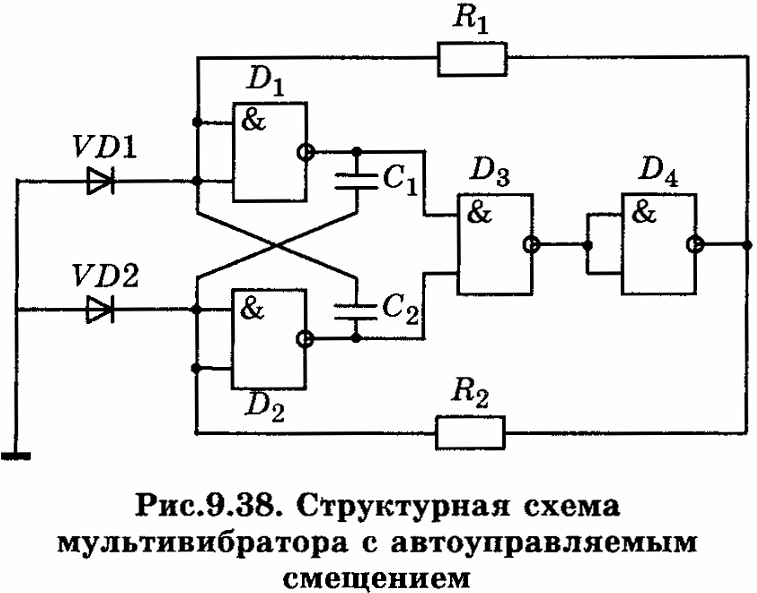 Мультивибратор схема на микросхеме