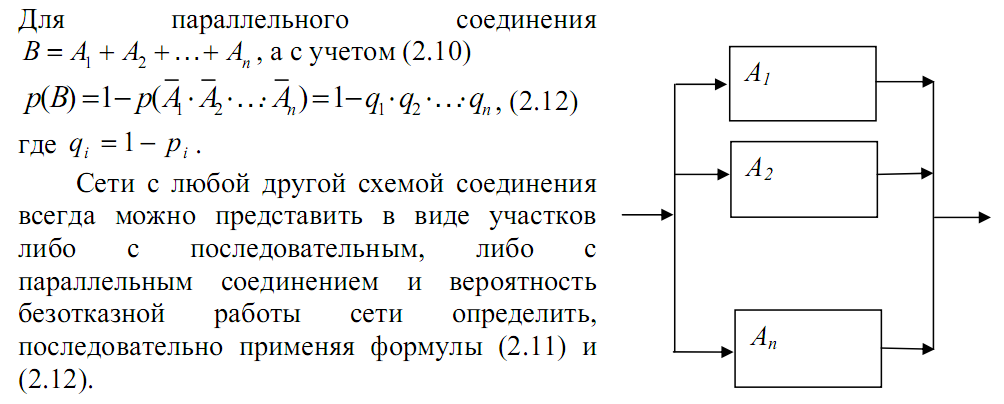 Устройство состоит из трех независимо элементов. Вероятность безотказной работы. Вероятность безотказной работы схемы. Определить вероятность безотказной работы системы. Вероятность безотказной работы электрической цепи.