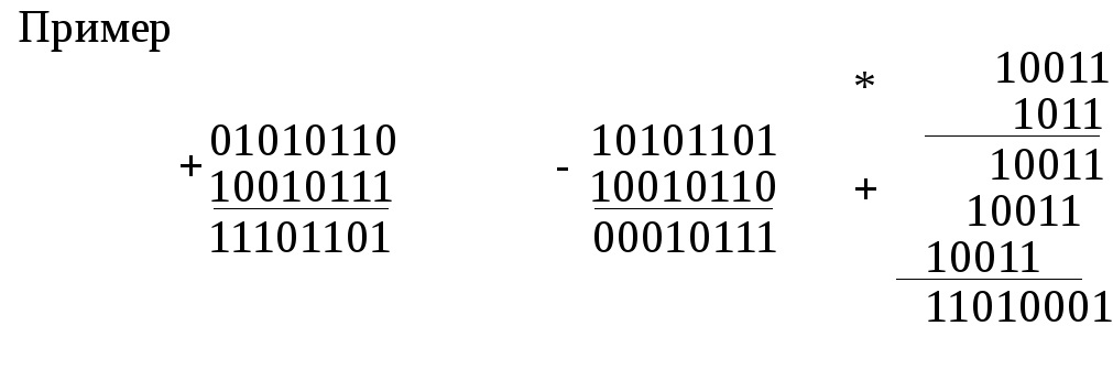 Число 11001 соответствует числу. Двоичная система счисления 11001 и 11001. 10011 В 2 системе счисления. 11001 В двоичной системе. 7. Выполни действия в двоичной системе счисления 11001 + 11111 11 x 1100.